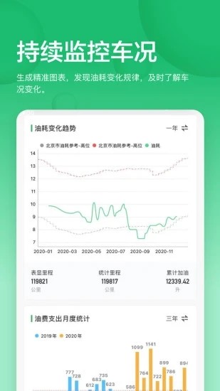 小熊油耗排行app最新版3