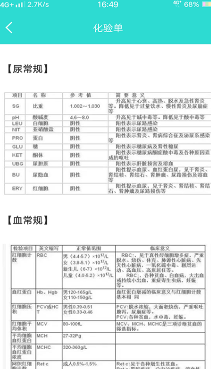 英腾检验助手app