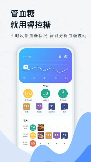 睿控糖app