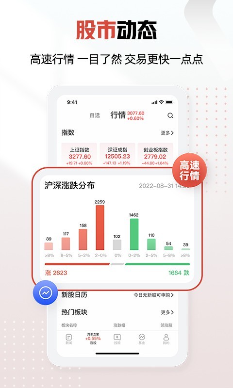 和讯财经app