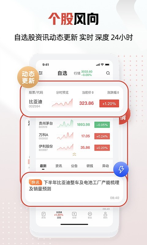 和讯财经app