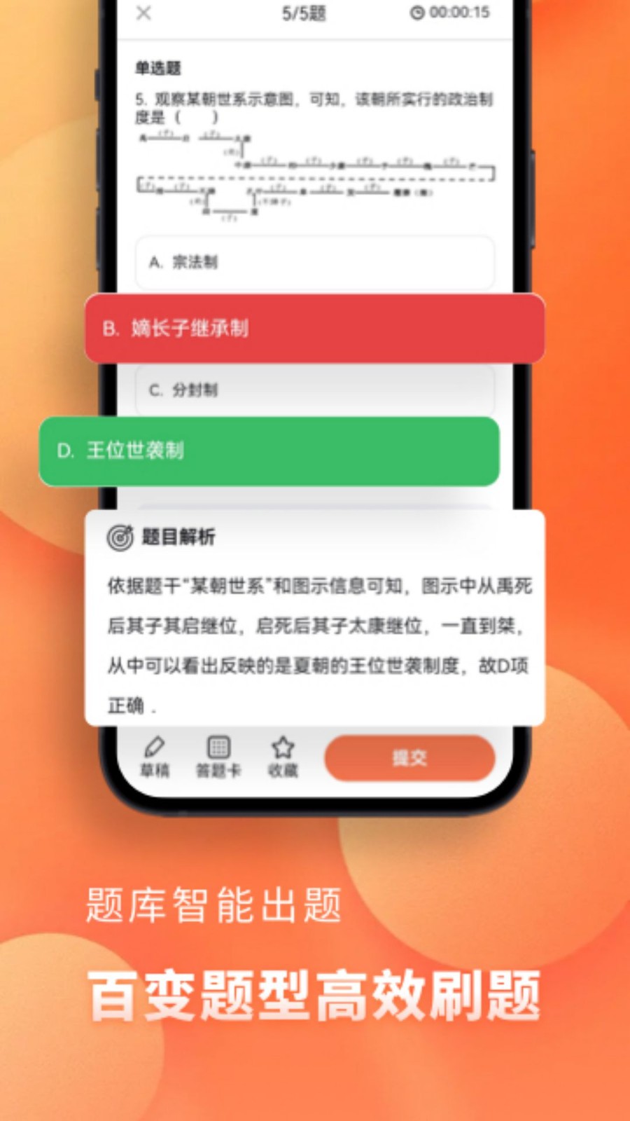 高中历史app