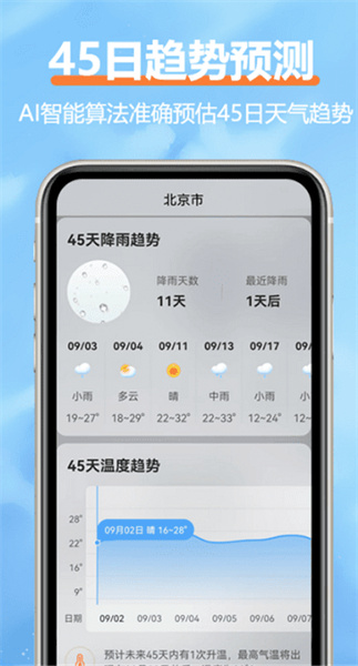 舒云天气app