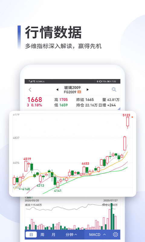 同花顺炒股票手机版