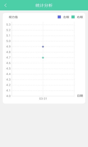 护眼日记v1.2