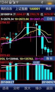 中信证券手机版3