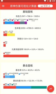 原神伤害可视化计算器安卓