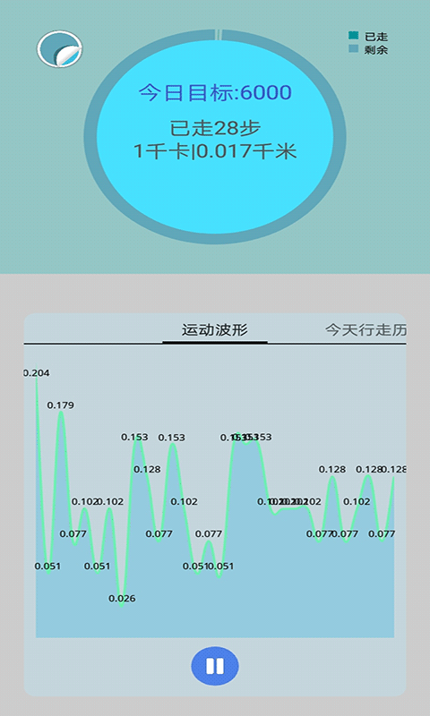 计步器卡路里