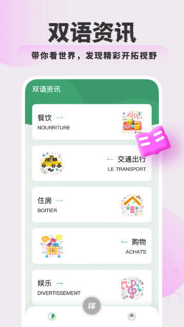 法语翻译app