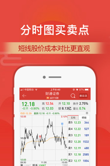 财通证券app最新版1