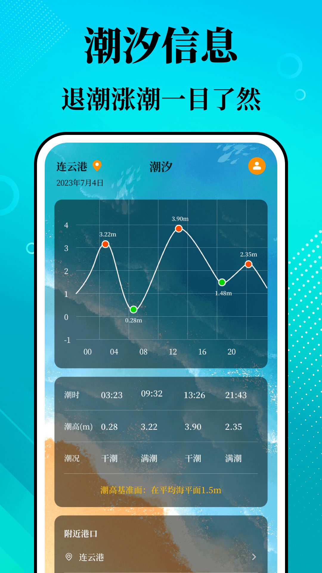 潮汐2023最新版