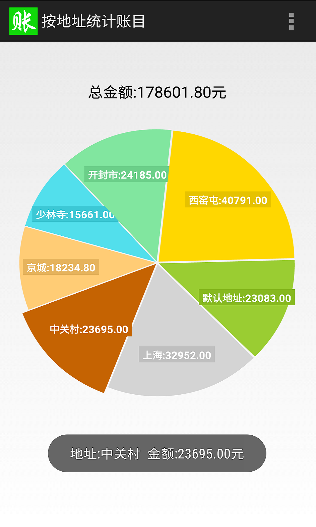 赊账记账软件