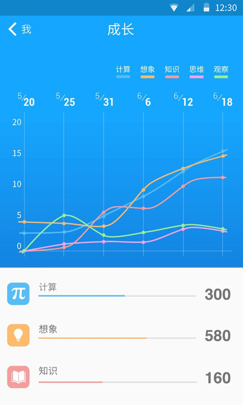 33iq手机版2