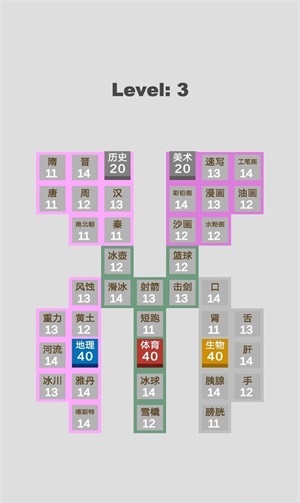 学科对抗赛游戏3