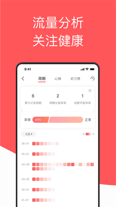 西柚大姨妈app