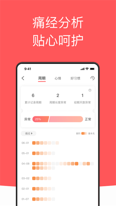 西柚大姨妈app