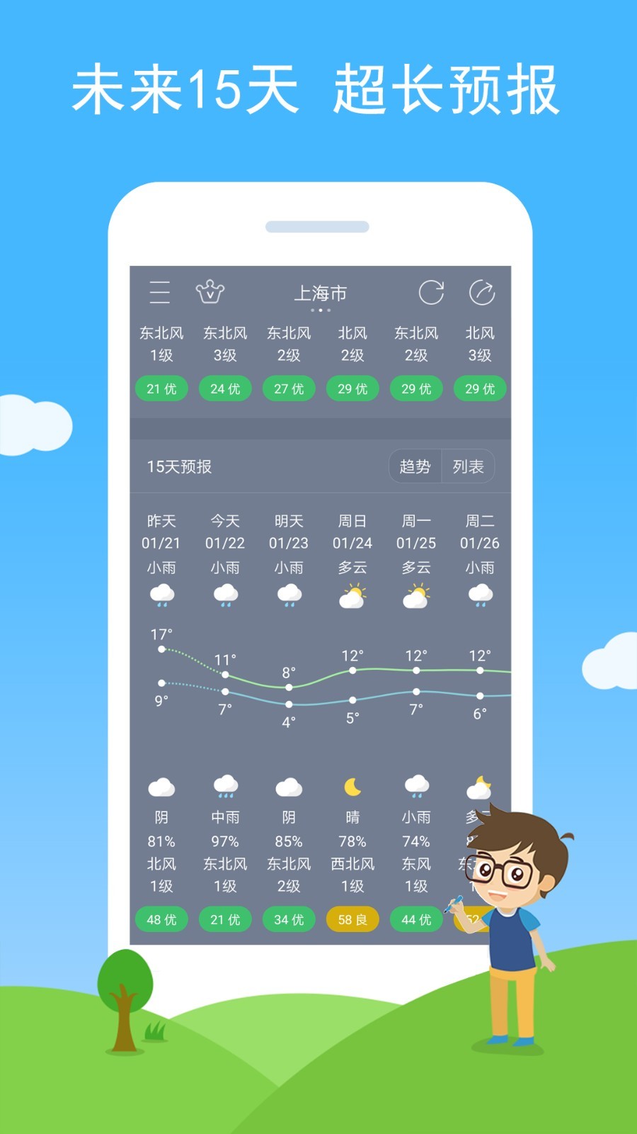 七彩天气app