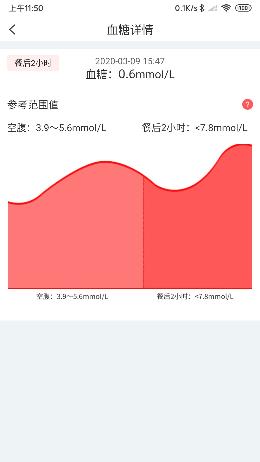 陪养app