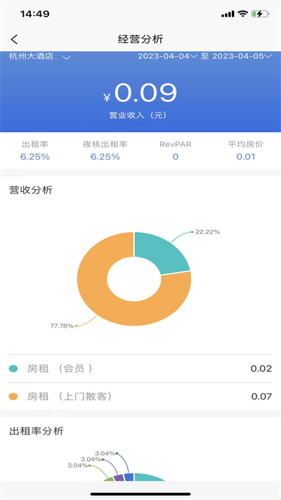 明软酒店管理系统软件app