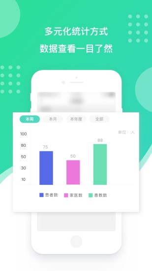 百姓医生医生端app