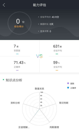 中公教育手机app