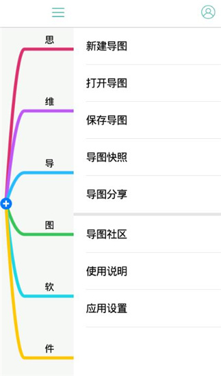 MindLine思维导图