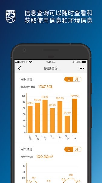 飞利浦水健康app