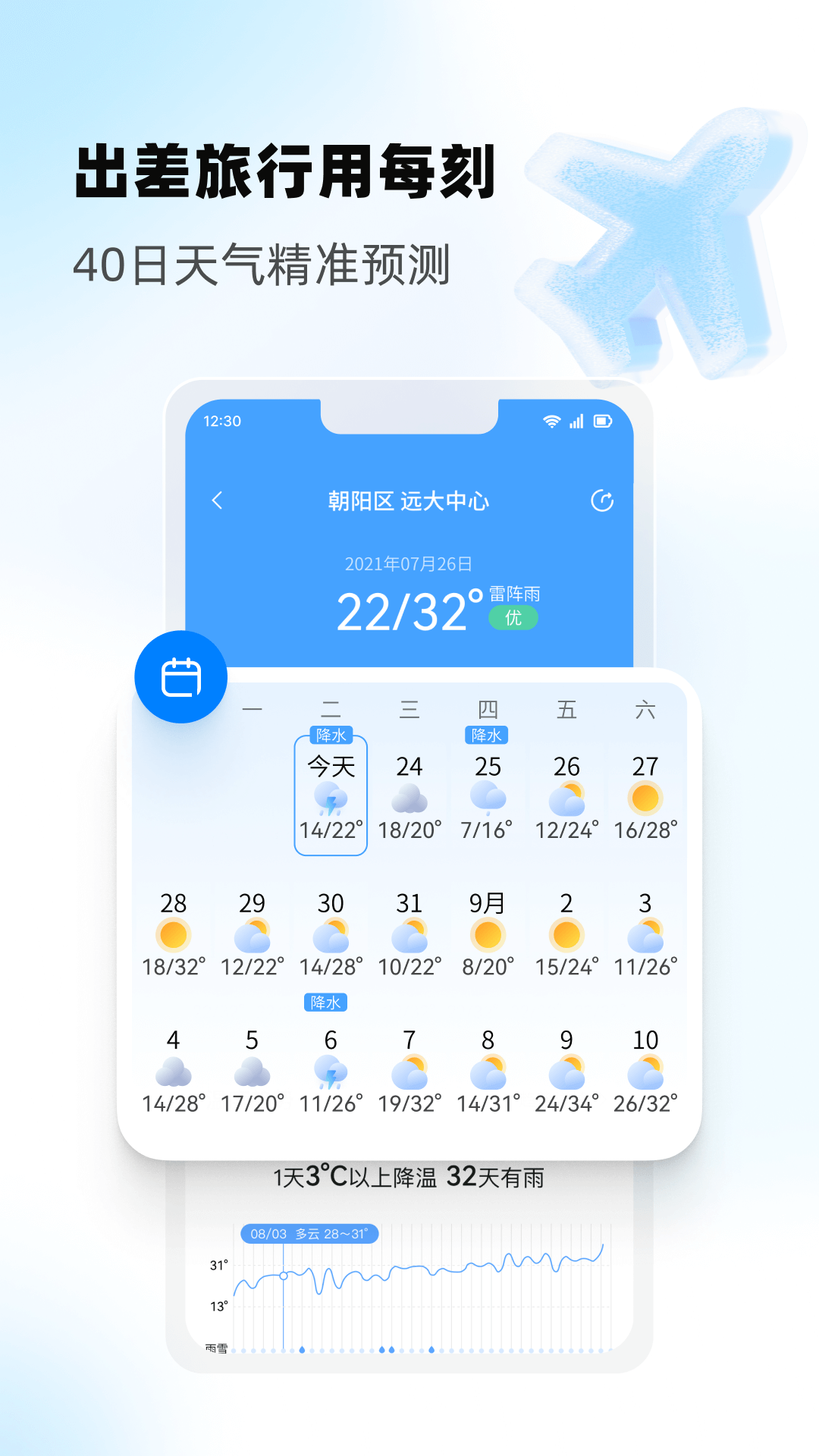 每刻天气预报