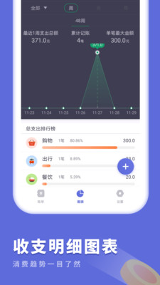 樱花记账本软件app