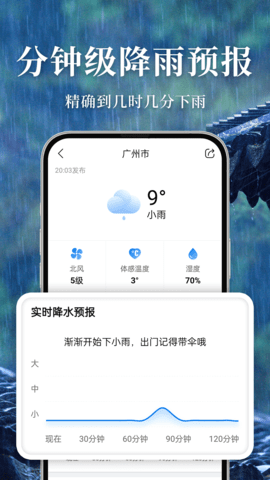 准雨天气v1.1.0