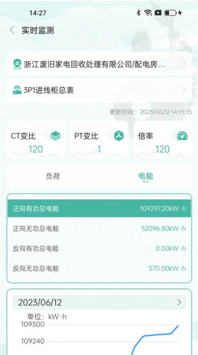 小迪电管家app