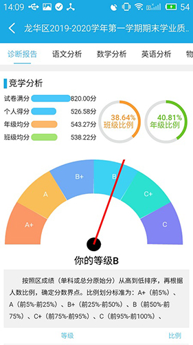 诊学网