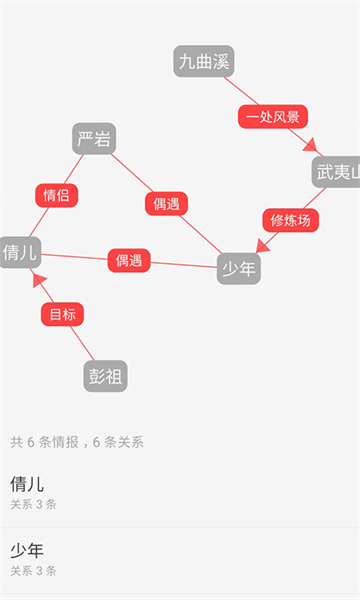 云上写作最新版