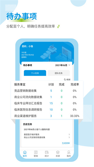 药销通(药企管理)