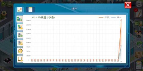 模拟制造商汉化版