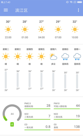 浣熊天气日天气预报2