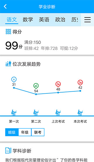 易软教育通