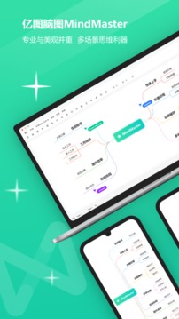 MindMaster思维导图