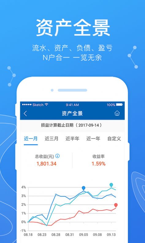 广发易淘金