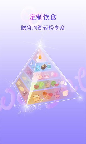 多锐减肥官网版