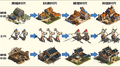 帝国战纪单机版