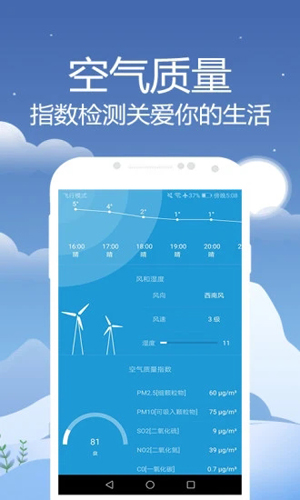 天气预通