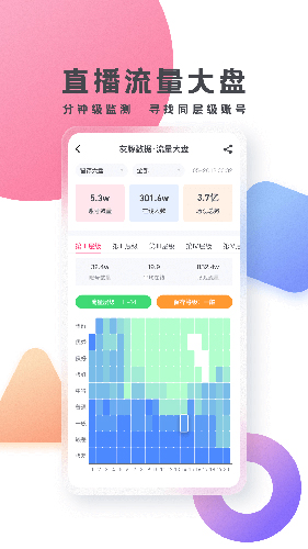 灰豚数据2