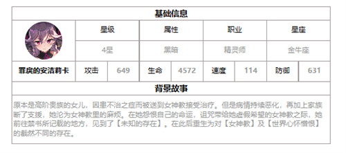 第七史诗月光英雄安洁莉卡强度怎么样 第七史诗月光英雄安洁莉卡强度评价