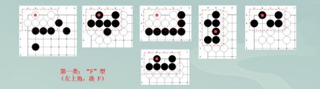 江湖悠悠棋局抽卡最优手如何使用？抽卡最优手触发条件一览