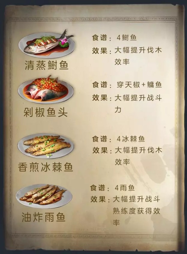 明日之后鱼类食谱大全：鱼类食谱配方一览[视频][多图]图片4