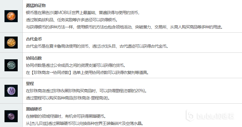 《黑色沙漠M》国际服游戏内货币与资源的获得以及使用方法攻略