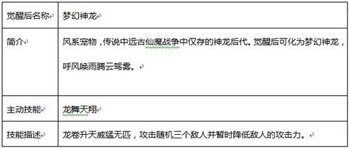 觉醒技能和主动技能 《全民斗西游》宠物介绍[多图]图片1