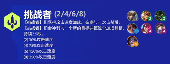 云顶之弈莎弥拉s6出装、技能、羁绊介绍