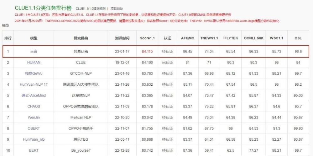 逆水寒手游云捏脸上线